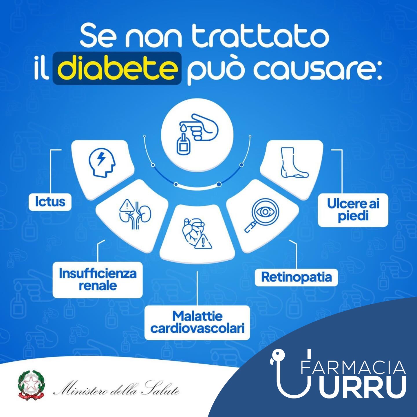 diabete